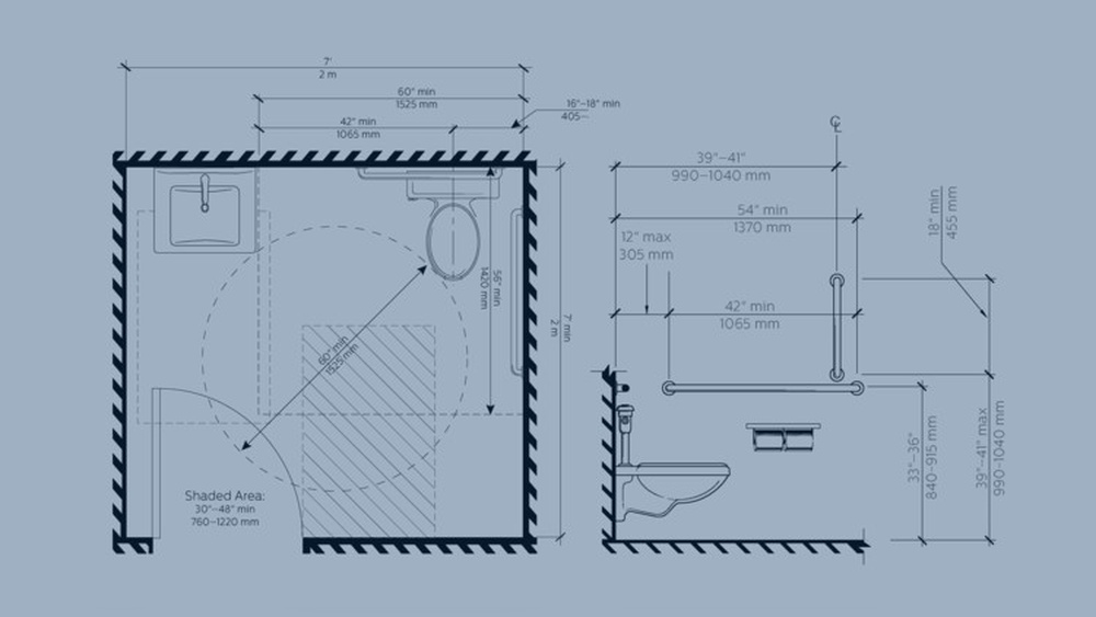 Ada Bathroom Design