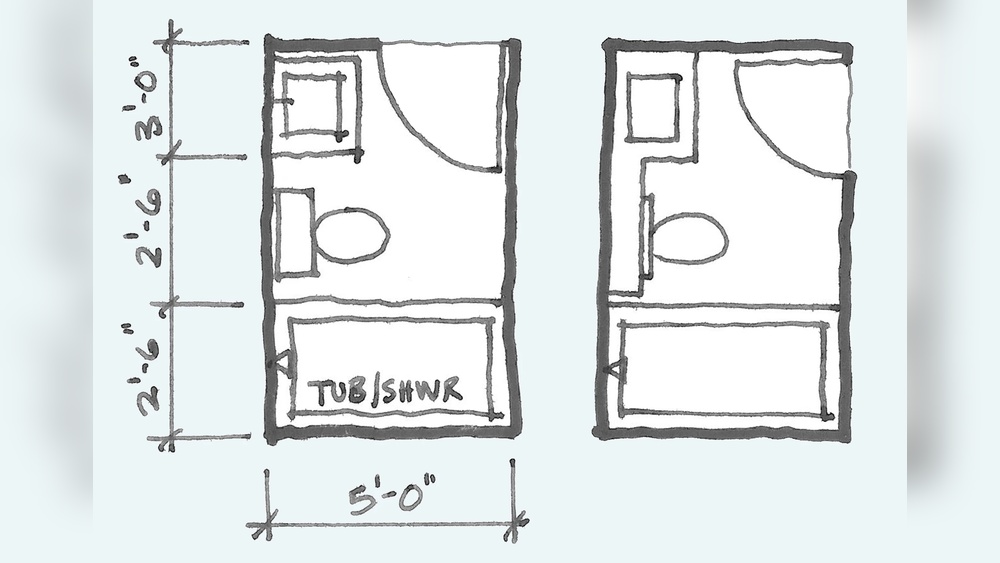 Bathroom Dimensions And Designs