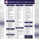 Checklist for Emergency Preparedness