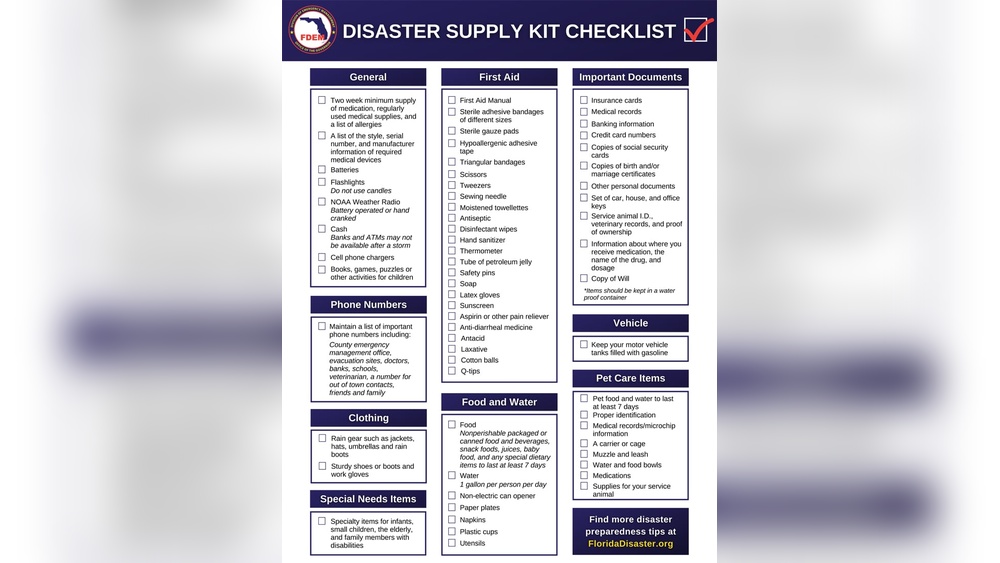 Checklist for Emergency Preparedness