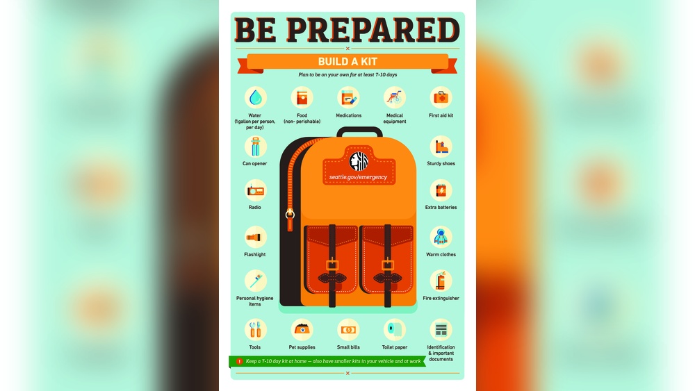 Emergency Preparedness Kit for Earthquakes