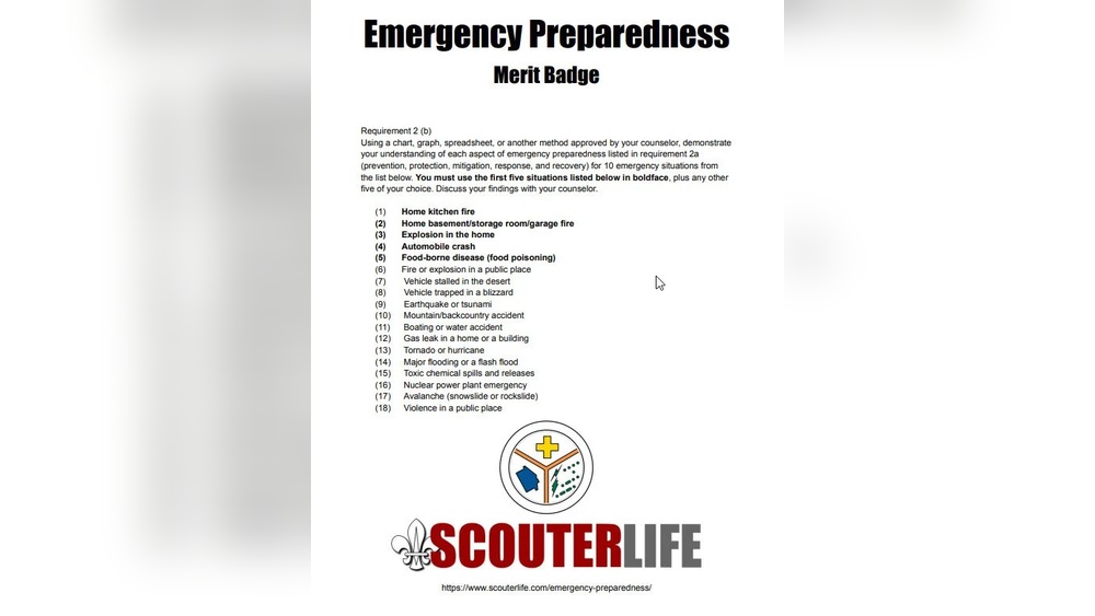 Emergency Preparedness Merit Badge Prerequisites