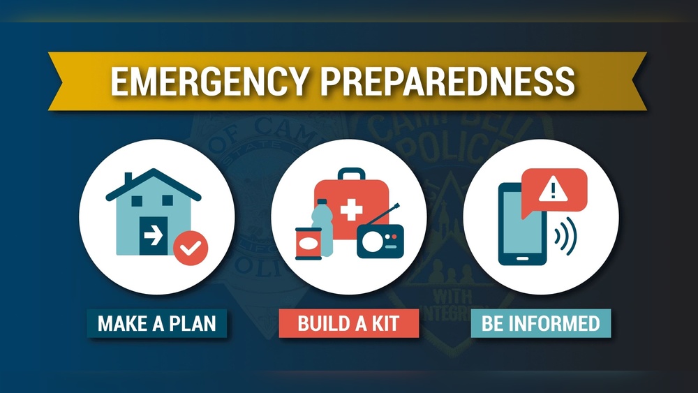 Emergency Preparedness Plans
