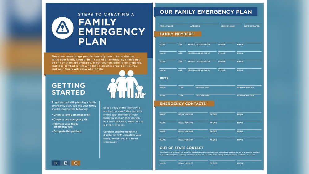 Family Emergency Preparedness Plan