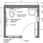Handicap Bathroom Design Plans