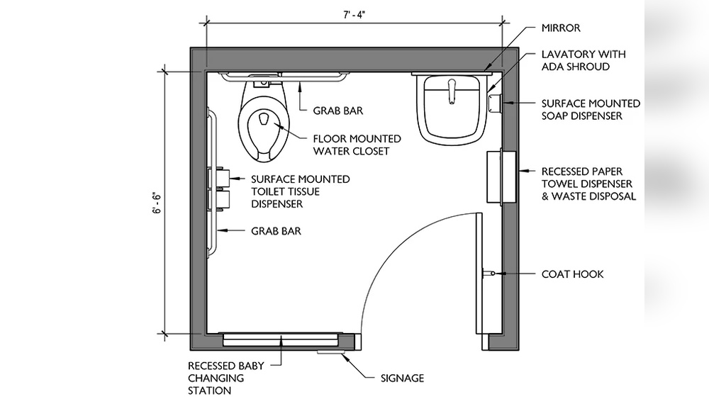 Handicap Bathroom Design Plans