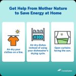 Home Or Office Space Saving Energy Drawing