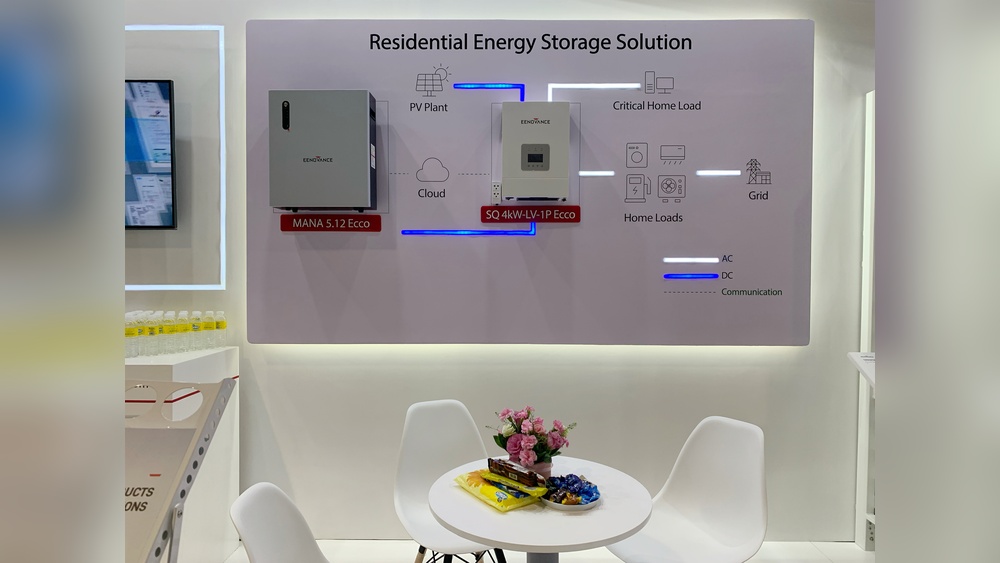 Home Storage Solutions Philippines