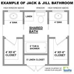 Jack And Jill Bathroom Design