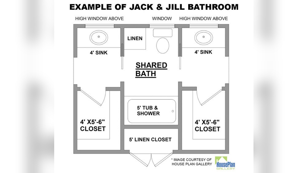 Jack And Jill Bathroom Designs