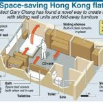 Japanese Space Saving Homes