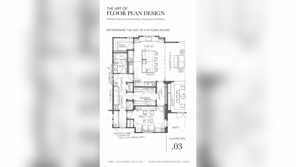 Luxury House Plans With Large Kitchens
