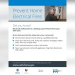 Prevent Electrical Fires at Home