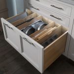 Smart Kitchens 2018