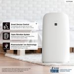 Voice Controlled Devices Sell