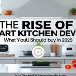 Who is Buying Smart Kitchens