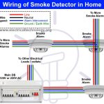 How are Home Smoke Detectors Wired