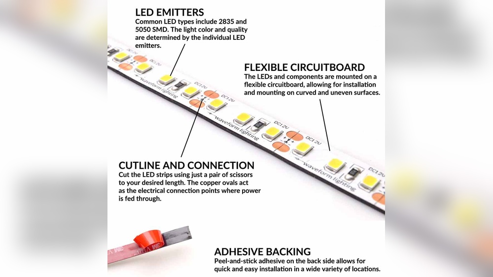 How Do Led String Lights Work