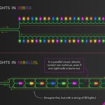 How Do String Led Lights Work