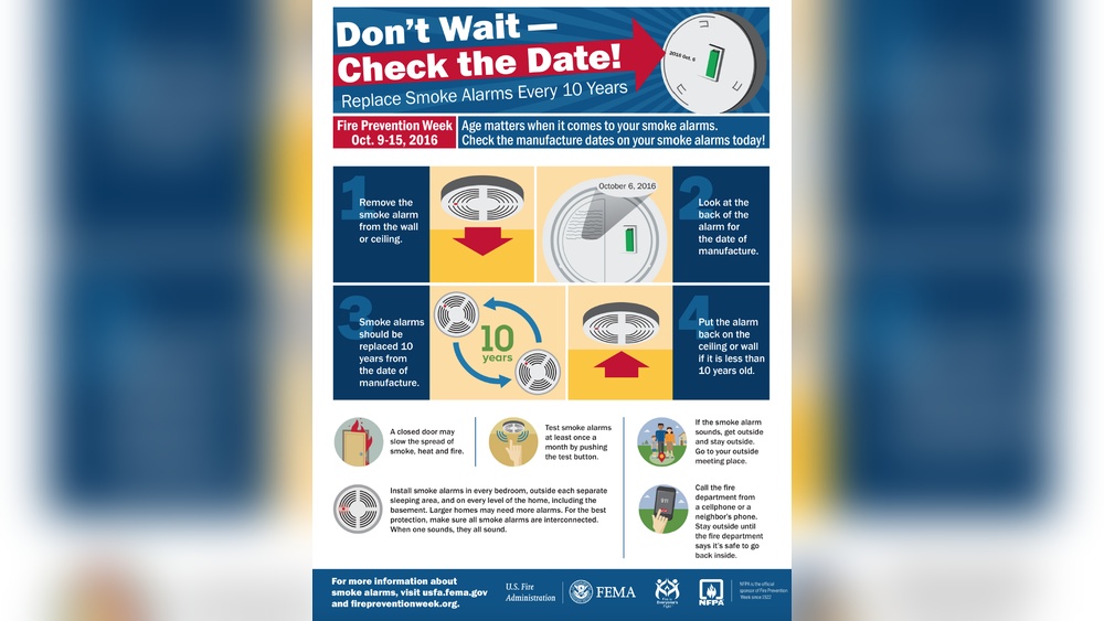 How Do You Know If a Smoke Detector is Working