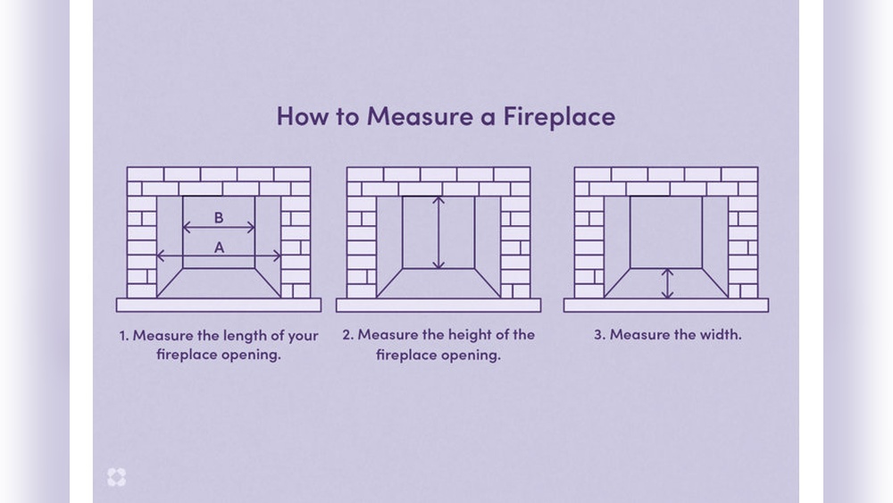 How Do You Measure for an Electric Fireplace Insert