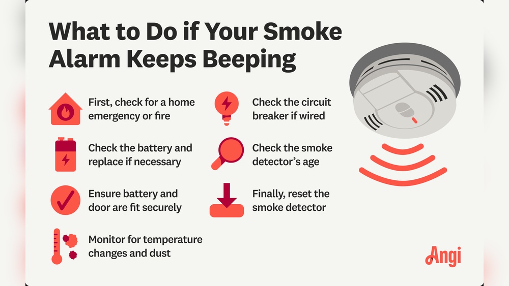 How Do You Stop a Chirping Smoke Detector