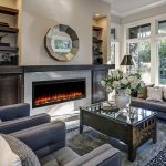 How Does an Electric Fireplace Work