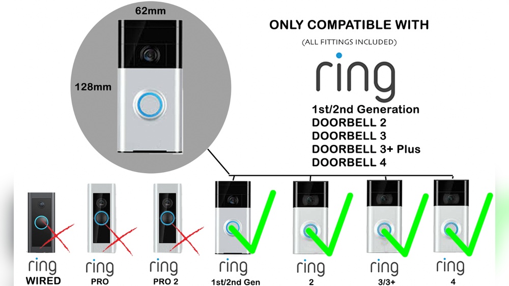 How Does Ring Video Doorbell Work With Nest