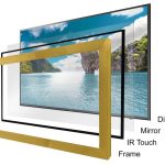 How Does Smart Mirror Work