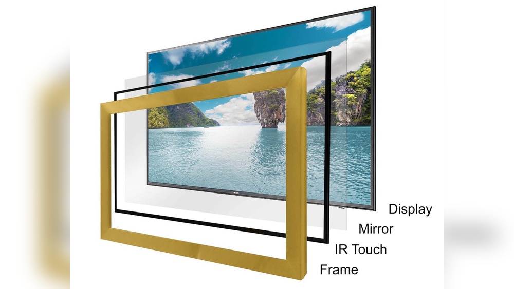 How Does Smart Mirror Work