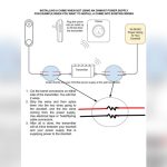 How Does Wifi Video Doorbell Work
