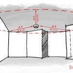 How Far Apart Should Smoke Detectors Be