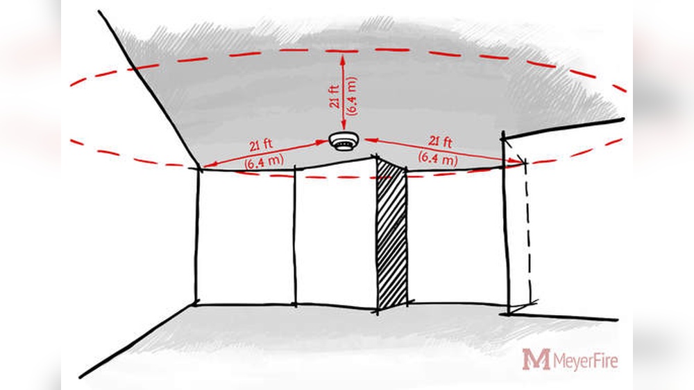 How Far Apart Should Smoke Detectors Be