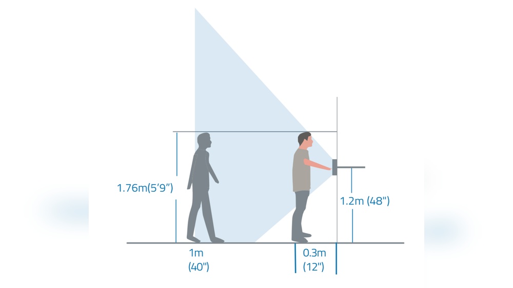 How High to Mount Video Doorbell