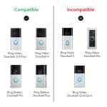 How Long Does Ring Video Doorbell 4 Battery Last