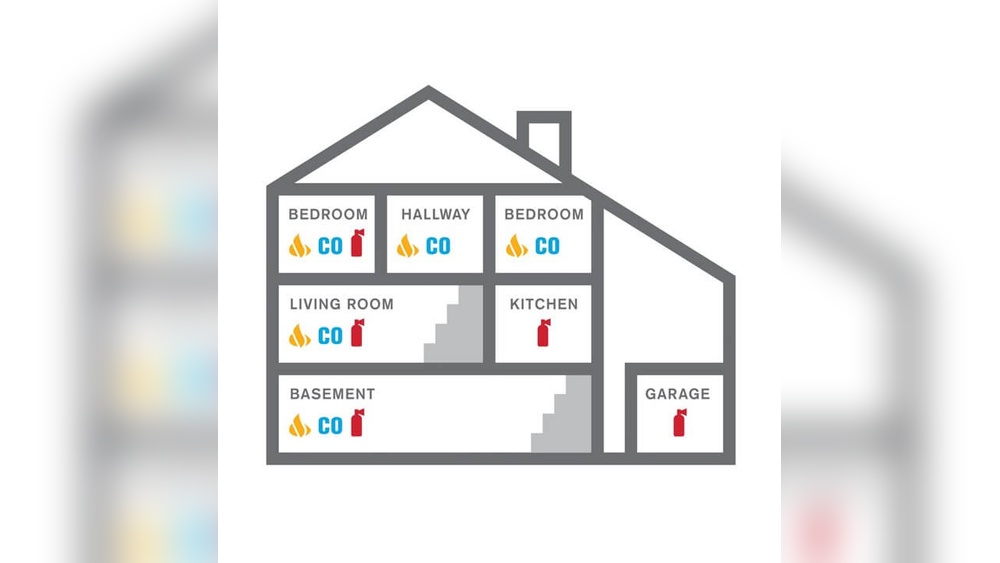 How Many Smoke Detectors Do I Need