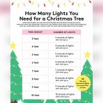 How Many Strings of Led Lights for 7 Foot Tree