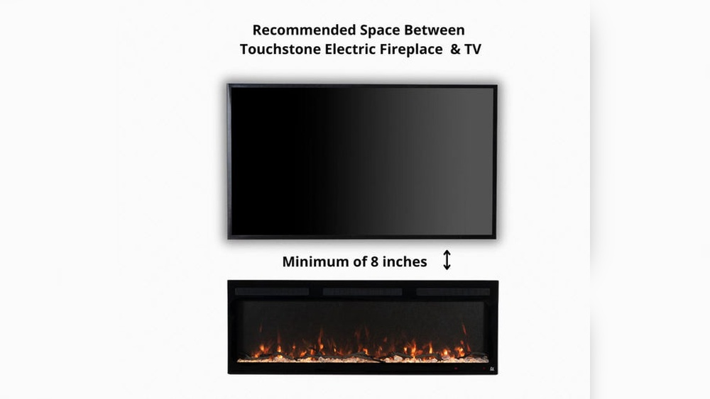How Much are Electric Fireplaces