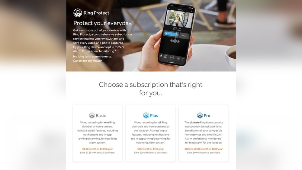 How Much is Ring Doorbell Video Recording