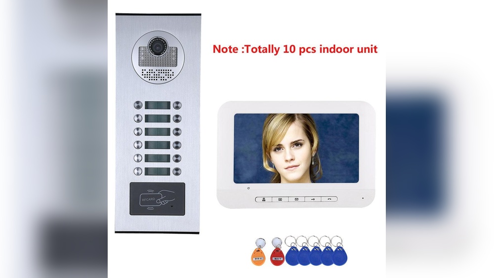 How Much Radiation Comes from Ring Video Doorbell