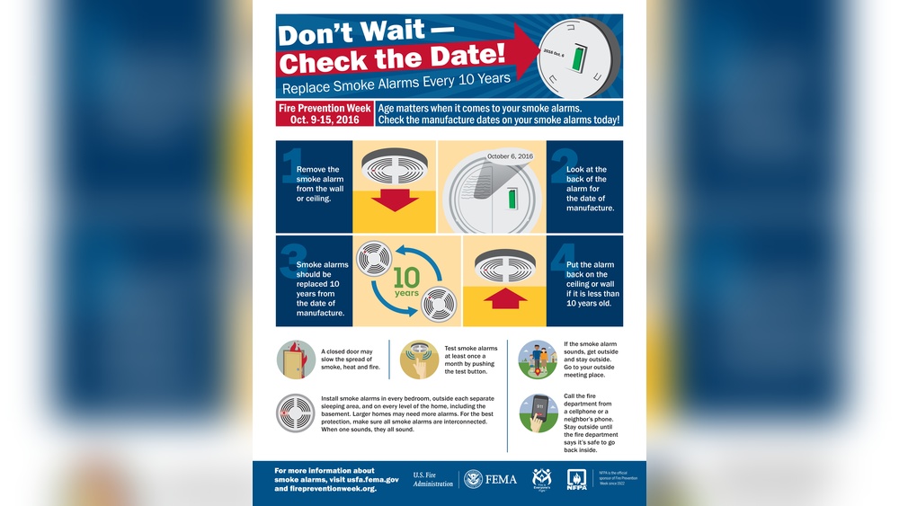 How Often Do Smoke Detectors Need to Be Replaced