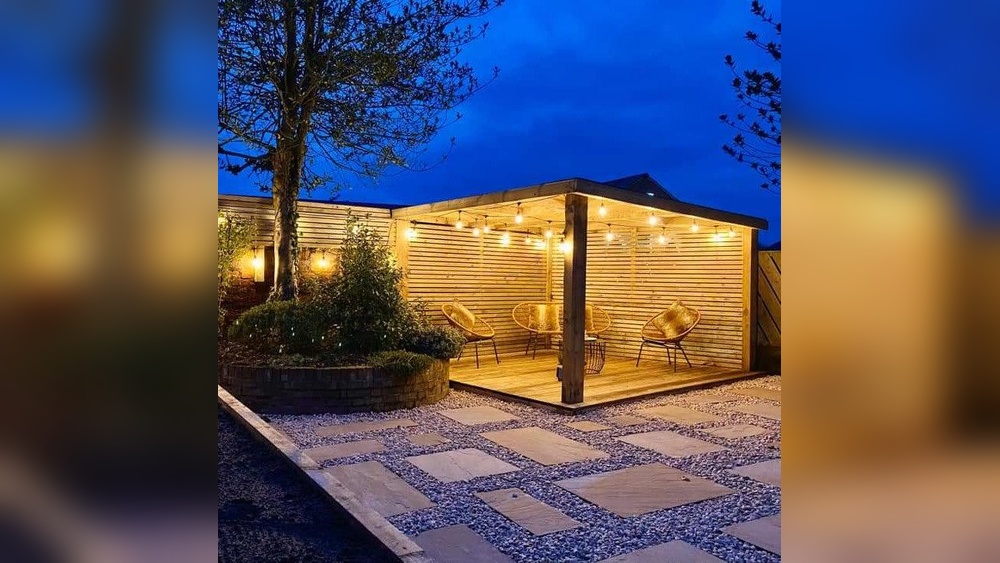 How Plugging in Outdoor Led String Lights