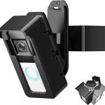 How Secure is the Ring Video Doorbell