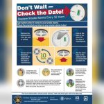 How to Check a Smoke Detector