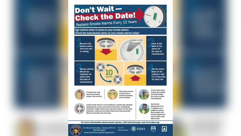 How to Check a Smoke Detector