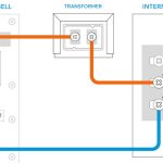 How to Connect Video Doorbell to Chime