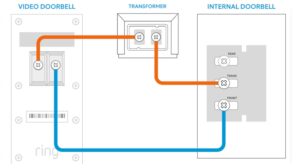 How to Connect Video Doorbell to Chime