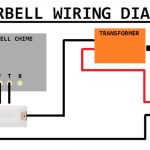 How to Connect Zmodo Video Doorbell