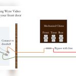 How to Install a Wyze Video Doorbell