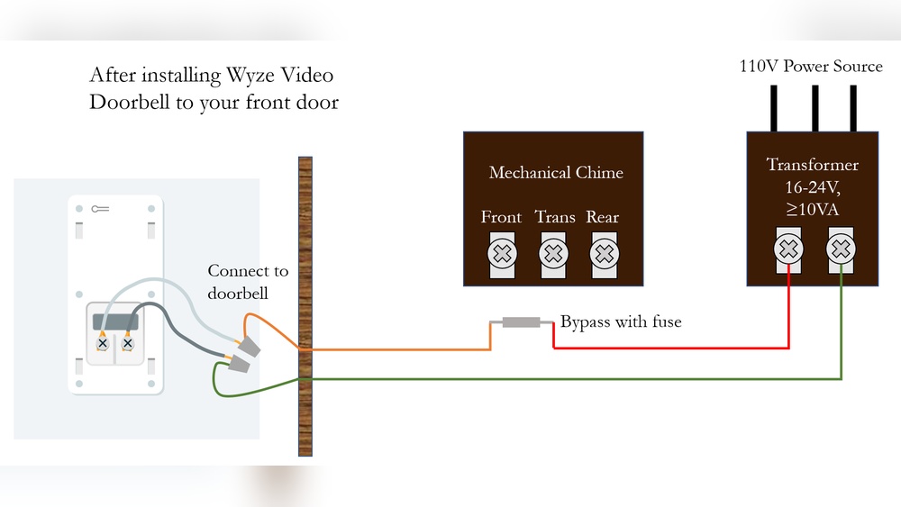 How to Install a Wyze Video Doorbell